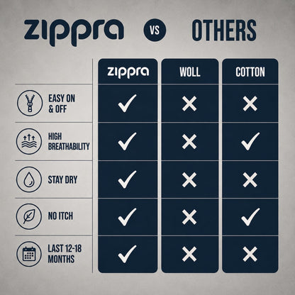 ZIPPRA COMPRESSION SOCKS